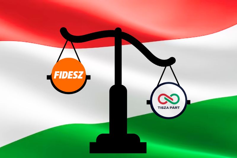 Fidesz - Tisza