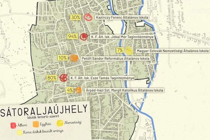 iskolai szegregáció - Sátoraljaújhely